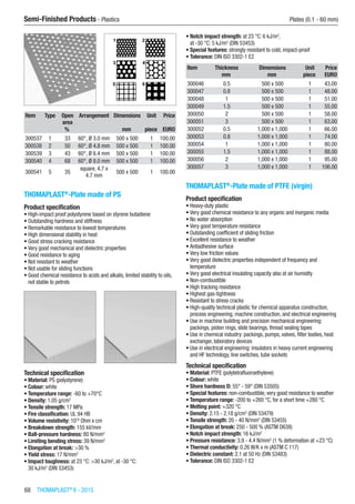68  THOMAPLAST®
II - 2015
Semi-Finished Products - Plastics	 Plates (0.1 - 60 mm)
Item Type Open
area
Arrangement Dimensions Unit Price
​ ​ % ​ mm piece EURO
300537 1 33 60°, Ø 3.0 mm 500 x 500 1 100.00
300538 2 50 60°, Ø 4.8 mm 500 x 500 1 100.00
300539 3 43 60°, Ø 6.4 mm 500 x 500 1 100.00
300540 4 68 60°, Ø 8.0 mm 500 x 500 1 100.00
300541 5 35
square, 4.7 x
4.7 mm
500 x 500 1 100.00
THOMAPLAST®
-Plate made of PS
Product specification
•	High-impact proof polystyrene based on styrene butadiene
•	Outstanding hardness and stiffness
•	Remarkable resistance to lowest temperatures
•	High dimensional stability in heat
•	Good stress cracking resistance
•	Very good mechanical and dielectric properties
•	Good resistance to aging
•	Not resistant to weather
•	Not usable for sliding functions
•	Good chemical resistance to acids and alkalis, limited stability to oils,
not stable to petrols
Technical specification
•	Material: PS (polystyrene)
•	Colour: white
•	Temperature range: -60 to +70°C
•	Density: 1.05 g/cm3
•	Tensile strength: 17 MPa
•	Fire classification: UL 94 HB
•	Volume resistivity: 1016
Ohm x cm
•	Breakdown strength: 155 kV/mm
•	Ball-pressure hardness: 80 N/mm2
•	Limiting bending stress: 39 N/mm2
•	Elongation at break: >30 %
•	Yield stress: 17 N/mm2
•	Impact toughness: at 23 °C: >30 kJ/m2
, at -30 °C:
30 kJ/m2
(DIN 53453)
•	Notch impact strength: at 23 °C: 6 kJ/m2
,
at -30 °C: 5 kJ/m2
(DIN 53453)
•	Special features: strongly resistant to cold, impact-proof
•	Tolerance: DIN ISO 3302-1 E2​​
Item Thickness Dimensions Unit Price
​ mm mm piece EURO
300046 0.5 500 x 500 1 43.00
300047 0.8 500 x 500 1 48.00
300048 1 500 x 500 1 51.00
300049 1.5 500 x 500 1 55.00
300050 2 500 x 500 1 58.00
300051 3 500 x 500 1 63.00
300052 0.5 1,000 x 1,000 1 66.00
300053 0.8 1,000 x 1,000 1 74.00
300054 1 1,000 x 1,000 1 80.00
300055 1.5 1,000 x 1,000 1 88.00
300056 2 1,000 x 1,000 1 95.00
300057 3 1,000 x 1,000 1 106.00
THOMAPLAST®
-Plate made of PTFE (virgin)
Product specification
•	Heavy-duty plastic
•	Very good chemical resistance to any organic and inorganic media
•	No water absorption
•	Very good temperature resistance
•	Outstanding coefficient of sliding friction
•	Excellent resistance to weather
•	Antiadhesive surface
•	Very low friction values
•	Very good dielectric properties independent of frequency and
temperature
•	Very good electrical insulating capacity also at air humidity
•	Non-combustible
•	High tracking resistance
•	Highest gas-tightness
•	Resistant to stress cracks
•	High-quality technical plastic for chemical apparatus construction,
process engineering, machine construction, and electrical engineering
•	Use in machine building and precision mechanical engineering:
packings, piston rings, slide bearings, thread sealing tapes
•	Use in chemical industry: packings, pumps, valves, filter bodies, heat
exchanger, laboratory devices
•	Use in electrical engineering: insulators in heavy current engineering
and HF technology, line switches, tube sockets
Technical specification
•	Material: PTFE (polytetrafluoroethylene)
•	Colour: white
•	Shore hardness D: 55° - 59° (DIN 53505)
•	Special features: non-combustible, very good resistance to weather
•	Temperature range: -200 to +260 °C, for a short time +280 °C
•	Melting point: +320 °C
•	Density: 2.15 - 2.18 g/cm3
(DIN 53479)
•	Tensile strength: 20 - 40 N/mm2
(DIN 53455)
•	Elongation at break: 250 - 500 % (ASTM D638)
•	Notch impact strength: 16 kJ/m2
•	Pressure resistance: 3.9 - 4.4 N/mm2
(1 % deformation at +23 °C)
•	Thermal conductivity: 0.26 W/K x m (ASTM C 117)
•	Dielectric constant: 2.1 at 50 Hz (DIN 53483)
•	Tolerance: DIN ISO 3302-1 E2​​
 