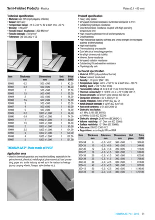 THOMAPLAST®
II - 2015  71
Semi-Finished Products - Plastics	 Plates (0.1 - 60 mm)
Technical specification
•	Material: rigid PVC (rigid polyvinyl chloride)
•	Colour: light-grey
•	Temperature range: -15 to +60 °C, for a short time +70 °C
•	Density: 1.39 g/cm3
•	Tensile impact toughness: >320 MJ/mm2
•	Tensile strength: >50 N/mm2
•	Tolerance: DIN ISO 3302-1 E2​​
Item Thickness Dimensions Unit Price
​ mm mm piece EURO
19980 0.2 500 x 500 1 43.00
19981 0.4 500 x 500 1 48.00
19982 1 500 x 500 1 51.00
19983 1.5 500 x 500 1 55.00
19984 2 500 x 500 1 58.00
19985 2.5 500 x 500 1 62.00
19986 3 500 x 500 1 65.00
19987 4 500 x 500 1 69.00
19988 5 500 x 500 1 76.00
19989 0.2 1,000 x 1,000 1 66.00
19990 0.4 1,000 x 1,000 1 74.00
19991 1 1,000 x 1,000 1 80.00
19992 1.5 1,000 x 1,000 1 88.00
19993 2 1,000 x 1,000 1 95.00
19994 2.5 1,000 x 1,000 1 104.00
19995 3 1,000 x 1,000 1 109.00
19996 4 1,000 x 1,000 1 117.00
19997 5 1,000 x 1,000 1 131.00
THOMAPLAST®
-Plate made of PVDF
Application area
•	Used in chemical apparatus and machine building, especially in the
petrochemical, chemical, metallurgical, pharmaceutical, food proces-
sing, paper and textile industry as well as in the nuclear technology
(pump carrying wheels, flanges, valve bodies etc.).
Product specification
•	Heavy-duty plastic
•	Very good chemical resistance, but limited compared to PTFE
•	Outstanding hydrolysis resistance
•	Good temperature resistance coupled with high operating  
temperature limit
•	High impact toughness even at low temperatures
•	Great hardness
•	High mechanical stability, stiffness and creep strength (in this regard
superior to other plastics)
•	High heat-stability
•	Thermoplasticly processable
•	Good electrical insulating properties
•	Very high dimensional stability
•	Inherent flame-resistance
•	Very good radiation resistance
•	Outstanding UV and weather resistance
•	Physiologically safe
Technical specification
•	Material: PVDF (polyvinylidene fluoride)
•	Colour: natural, translucent
•	Density: 1.78 g/cm3
(ISO 1183)
•	Temperature range: -60 to +150 °C, for a short time +160 °C
•	Melting point: +169 °C (ISO 3146)
•	Flammability rating: UL 94 V-0 (at 1.5 or 3 mm thickness)
•	Thermal conductivity: 0.19 W/K x m at +23 °C (DIN 52612)
•	Tensile strength: 50 N/mm2
(yield stress) (ISO 527-2)
•	Elongation at break: >50 % (ISO 527-2)
•	Elastic modulus: 2,000 N/mm2
(ISO 527-2)
•	Notch impact strength: 6 kJ/m2
(ISO 179/1eA)
•	Rockwell hardness: M 75 (ISO 2039-2)
•	Dielectric loss factor:
at 1 MHz: 0.165 (IEC 60250)
at 100 Hz: 0.025 (IEC 60250)
•	Dielectric strength: 20 kV/mm (IEC 60242-1)
•	Volume resistivity: 1012
Ohm x m (IEC 60093)
•	Surface resistivity: 1013
Ohm (IEC 60093)
•	Tolerance: DIN ISO 3302-1 E2
•	Regulations: according to BfR and FDA​​
Item Thickness Tolerance Dimensions Unit Price
​ mm mm mm piece EURO
300434 6 +0.2 / +0.7 300 x 500 1 309.00
300435 10 +0.2 / +0.9 300 x 500 1 344.00
300436 12 +0.3 / +1.5 300 x 500 1 416.00
300437 16 +0.3 / +1.5 300 x 500 1 536.00
300438 20 +0.3 / +1.5 300 x 500 1 622.00
300439 25 +0.3 / +1.5 300 x 500 1 708.00
300440 30 +0.5 / +2.5 300 x 500 1 812.00
300441 40 +0.5 / +2.5 300 x 500 1 970.00
300442 50 +0.5 / +2.5 300 x 500 1 1,196.00
300443 60 +0.5 / +3.5 300 x 500 1 1,707.00
 