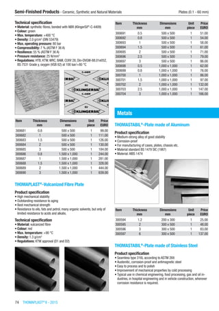 74  THOMAPLAST®
II - 2015
Semi-Finished Products - Ceramic, Synthetic and Natural Materials	 Plates (0.1 - 60 mm)
Technical specification
•	Material: synthetic fibres, bonded with NBR (KlingerSil®
-C-4409)
•	Colour: green
•	Max. temperature: +400 °C
•	Density: 2.0 g/cm3
(DIN 53479)
•	Max. operating pressure: 80 bar
•	Compressibility: 7 % (ASTM F 36 A)
•	Resilience: 55 % (ASTM F 36 A)
•	Pressure resistance: 25 N/mm2
•	Regulations: HTB, KTW,WRC, BAM, CUVV 28, Din-DVGW-88.01e052,
BS 7531 Grade y, oxygen (VGB 62) at 100 bar/+80 °C​​
Item Thickness Dimensions Unit Price
​ mm mm piece EURO
300681 0.8 500 x 500 1 99.00
300682 1 500 x 500 1 111.00
300683 1.5 500 x 500 1 126.00
300684 2 500 x 500 1 130.00
300685 3 500 x 500 1 184.00
300686 0.8 1.500 x 1,000 1 244.00
300687 1 1.500 x 1,000 1 281.00
300688 1.5 1.500 x 1,000 1 328.00
300689 2 1.500 x 1,000 1 444.00
300690 3 1.500 x 1,000 1 639.00
THOMAPLAST®
-Vulcanized Fibre Plate
Product specification
•	High mechanical stability
•	Outstanding resistance to aging
•	Best mechanical strength
•	Resistance to oils, fats and petrol, many organic solvents, but only of
limited resistance to acids and alkalis.
Technical specification
•	Material: vulcanized fibre
•	Colour: red
•	Max. temperature: +90 °C
•	Density: 1.3 g/cm3
•	Regulations: KTW approval (D1 and D2)​​
Item Thickness Dimensions Unit Price
​ mm mm piece EURO
300691 0.5 500 x 500 1 51.00
300692 0.8 500 x 500 1 54.00
300693 1 500 x 500 1 58.00
300694 1.5 500 x 500 1 61.00
300695 2 500 x 500 1 71.00
300696 2.5 500 x 500 1 79.00
300697 3 500 x 500 1 86.00
300698 0.5 1,000 x 1,000 1 62.00
300699 0.8 1,000 x 1,000 1 76.00
300700 1 1,000 x 1,000 1 86.00
300701 1.5 1,000 x 1,000 1 97.00
300702 2 1,000 x 1,000 1 132.00
300703 2.5 1,000 x 1,000 1 147.00
300704 3 1,000 x 1,000 1 166.00
Metals
THOMASTABIL®
-Plate made of Aluminum
Product specification
•	Medium-strong alloy of good stability
•	Corrosion-proof
•	For manufacturing of cases, plates, chassis etc.
•	Material standard BS 1479 SIC (1987)
•	Material:AIBS 1474​​
Item Thickness Dimensions Unit Price
​ mm mm piece EURO
300594 1.2 200 x 300 1 25.00
300595 2 300 x 500 1 48.00
300596 3 300 x 500 1 83.00
300597 6 300 x 500 1 137.00
THOMASTABIL®
-Plate made of Stainless Steel
Product specification
•	Seamless type 316L according to ASTM 269
•	Austenitic, corrosion-proof and antimagnetic steel
•	Easy to process and to polish
•	Improvement of mechanical properties by cold processing
•	Typical use in chemical engineering, food processing, gas and oil in-
dustries, in hospital engineering and in vehicle construction, wherever
corrosion resistance is required.​​
 