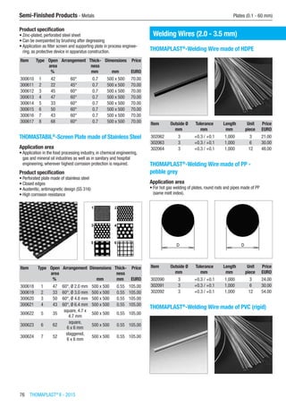 76  THOMAPLAST®
II - 2015
Semi-Finished Products - Metals	 Plates (0.1 - 60 mm)
Product specification
•	Zinc-plated, perforated steel sheet
•	Can be overpainted by brushing after degreasing
•	Application as filter screen and supporting plate in process enginee-
ring, as protective device in apparatus construction.
Item Type Open
area
Arrangement Thick-
ness
Dimensions Price
​ ​ % ​ mm mm EURO
300610 1 42 60° 0.7 500 x 500 70.00
300611 2 22 45° 0.7 500 x 500 70.00
300612 3 45 60° 0.7 500 x 500 70.00
300613 4 47 60° 0.7 500 x 500 70.00
300614 5 33 60° 0.7 500 x 500 70.00
300615 6 50 60° 0.7 500 x 500 70.00
300616 7 43 60° 0.7 500 x 500 70.00
300617 8 68 60° 0.7 500 x 500 70.00
THOMASTABIL®
-Screen Plate made of Stainless Steel
Application area
•	Application in the food processing industry, in chemical engineering,
gas and mineral oil industries as well as in sanitary and hospital
engineering, wherever highest corrosion protection is required.
Product specification
•	Perforated plate made of stainless steel
•	Closed edges
•	Austenitic, antimagnetic design (SS 316)
•	High corrosion resistance​​
Item Type Open
area
Arrangement Dimensions Thick-
ness
Price
​ ​ % ​ mm mm EURO
300618 1 47 60°, Ø 2.0 mm 500 x 500 0.55 105.00
300619 2 33 60°, Ø 3.0 mm 500 x 500 0.55 105.00
300620 3 50 60°, Ø 4.8 mm 500 x 500 0.55 105.00
300621 4 43 60°, Ø 6.4 mm 500 x 500 0.55 105.00
300622 5 35
square, 4.7 x
4.7 mm
500 x 500 0.55 105.00
300623 6 62
square,  
6 x 6 mm
500 x 500 0.55 105.00
300624 7 52
staggered,  
6 x 6 mm
500 x 500 0.55 105.00
Welding Wires (2.0 - 3.5 mm)
THOMAPLAST®
-Welding Wire made of HDPE​​
Item Outside Ø Tolerance Length Unit Price
​ mm mm mm piece EURO
302062 3 +0.3 / +0.1 1,000 3 21.00
302063 3 +0.3 / +0.1 1,000 6 30.00
302064 3 +0.3 / +0.1 1,000 12 48.00
THOMAPLAST®
-Welding Wire made of PP -
pebble grey
Application area
•	For hot gas welding of plates, round rods and pipes made of PP  
(same melt index).​​
Item Outside Ø Tolerance Length Unit Price
​ mm mm mm piece EURO
302090 3 +0.3 / +0.1 1,000 3 24.00
302091 3 +0.3 / +0.1 1,000 6 30.00
302092 3 +0.3 / +0.1 1,000 12 54.00
THOMAPLAST®
-Welding Wire made of PVC (rigid)​​
 