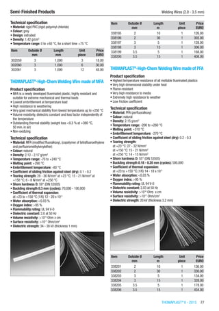 THOMAPLAST®
II - 2015  77
Semi-Finished Products	 Welding Wires (2.0 - 3.5 mm)
Technical specification
•	Material: rigid PVC (rigid polyvinyl chloride)
•	Colour: grey
•	Design: extruded
•	Density: 1.42 g/cm3
•	Temperature range: 0 to +60 °C, for a short time +75 °C
Item Outside Ø Length Unit Price
​ mm mm piece EURO
302059 3 1,000 3 18.00
302060 3 1,000 6 30.00
302061 3 1,000 12 48.00
THOMAPLAST®
-High-Chem Welding Wire made of MFA
Product specification
•	MFA is a newly developed fluorinated plastic, highly resistant and
suitable for extreme mechanical and thermal loads
•	Lowest embrittlement at temperature load
•	High resistance to weathering
•	Very good mechanical stability from lowest temperatures up to +250 °C
•	Volume resistivity, dielectric constant and loss factor independently of
the temperature
•	Outstanding thermal stability (weight loss <0.3 % at +380 °C,  
50 min. in air)
•	Non-oxidizing
Technical specification
•	Material: MFA (modified fluoralkoxy), (copolymer of tetrafluoroethylene
and perfluoromethylvinylether)
•	Colour: natural
•	Density: 2.12 - 2.17 g/cm3
•	Temperature range: -70 to +240 °C
•	Melting point: +290 °C
•	Embrittlement temperature: -80 °C
•	Coefficient of sliding friction against steel (dry): 0.1 - 0.2
•	Tearing strength: 28 - 36 N/mm2
at +23 °C; 15 - 21 N/mm2
at
+150 °C; 6 - 8 N/mm2
at +250 °C
•	Shore hardness D: 59° (DIN 53505)
•	Buckling strength 0.3 mm (cycles): 70,000 - 100,000
•	Coefficient of thermal expansion:
at +23 to +150 °C (1/K) 12 - 20 x 10-5
•	Water absorption: <0.03 %
•	Oxygen index: >95 %
•	Flammability rating: UL 94 V-0
•	Dielectric constant: 2.0 at 50 Hz
•	Volume resistivity: >1016
Ohm x cm
•	Surface resistivity: >1017
Ohm/cm2
•	Dielectric strength: 34 - 38 kV (thickness 1 mm)​​
Item Outside Ø Length Unit Price
​ mm m piece EURO
338195 2 10 1 126.00
338196 2 30 1 302.00
338197 3 5 1 128.00
338198 3 15 1 306.00
338199 3.5 5 1 168.00
338200 3.5 15 1 408.00
THOMAPLAST®
-High-Chem Welding Wire made of PFA
Product specification
•	Highest temperature resistance of all meltable fluorinated plastics
•	Very high dimensional stability under heat
•	Flame-resistant
•	Very high resistance to media
•	Extremely high resistance to weather
•	Low friction coefficient
Technical specification
•	Material: PFA (perfluoralkoxy)
•	Colour: natural
•	Density: 2.15 g/cm3
•	Temperature range: -200 to +260 °C
•	Melting point: +310 °C
•	Embrittlement temperature: -270 °C
•	Coefficient of sliding friction against steel (dry): 0.2 - 0.3
•	Tearing strength:
at +23 °C: 27 - 32 N/mm2
at +150 °C: 15 - 21 N/mm2
at +250 °C: 14 - 15 N/mm2
•	Shore hardness D: 55° (DIN 53505)
•	Buckling strength 0.18 - 0.20 mm (cycles): 500,000
•	Coefficient of thermal expansion:
at +23 to +150 °C (1/K) 14 - 18 x 10-5
•	Water absorption: <0.03 %
•	Oxygen index: >95 %
•	Flammability rating: UL 94 V-0
•	Dielectric constant: 2.03 at 50 Hz
•	Volume resistivity: >1016
Ohm x cm
•	Surface resistivity: >1017
Ohm/cm2
•	Dielectric strength: 20 kV (thickness 3.2 mm)​​
Item Outside Ø Length Unit Price
​ mm m piece EURO
338201 2 10 1 136.00
338202 2 30 1 330.00
338203 3 5 1 134.00
338204 3 15 1 328.00
338205 3.5 5 1 178.00
338206 3.5 15 1 434.00
 