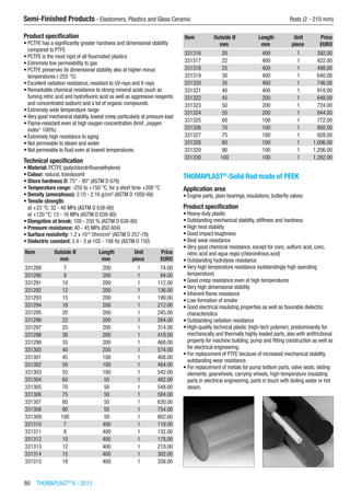 80  THOMAPLAST®
II - 2015
Semi-Finished Products - Elastomers, Plastics and Glass Ceramic	 Rods (2 - 210 mm)
Product specification
•	PCTFE has a significantly greater hardness and dimensional stability
compared to PTFE
•	PCTFE is the most rigid of all fluorinated plastics
•	Extremely low permeability to gas
•	PCTFE preserves its dimensional stability also at higher minus
temperatures (-255 °C)
•	Excellent radiation resistance, resistant to UV-rays and X-rays
•	Remarkable chemical resistance to strong mineral acids (such as
fuming nitric acid and hydrofluoric acid as well as aggressive reagents
and concentrated sodium) and a lot of organic compounds
•	Extremely wide temperature range
•	Very good mechanical stability, lowest creep particularly at pressure load
•	Flame-resistant even at high oxygen concentration (limit „oxygen
index“ 100%)
•	Extremely high resistance to aging
•	Not permeable to steam and water
•	Not permeable to fluid even at lowest temperatures
Technical specification
•	Material: PCTFE (polychlorotrifluoroethylene)
•	Colour: natural, translucent
•	Shore hardness D: 75° - 80° (ASTM D 676)
•	Temperature range: -255 to +150 °C, for a short time +200 °C
•	Density (amorphous): 2.10 - 2.16 g/cm3
(ASTM D 1050-68)
•	Tensile strength:
at +23 °C: 32 - 40 MPa (ASTM D 638-80)
at +120 °C: 13 - 16 MPa (ASTM D 638-80)
•	Elongation at break: 100 - 250 % (ASTM D 638-80)
•	Pressure resistance: 40 - 45 MPa (ISO 604)
•	Surface resistivity: 1.2 x 1018
Ohm/cm2
(ASTM D 257-78)
•	Dielectric constant: 2.4 - 3 at 102 - 108 Hz (ASTM D 150)
Item Outside Ø Length Unit Price
​ mm mm piece EURO
331289 7 200 1 74.00
331290 8 200 1 84.00
331291 10 200 1 112.00
331292 12 200 1 136.00
331293 15 200 1 190.00
331294 18 200 1 212.00
331295 20 200 1 245.00
331296 22 200 1 264.00
331297 25 200 1 314.00
331298 30 200 1 410.00
331299 35 200 1 468.00
331300 40 200 1 574.00
331301 45 100 1 408.00
331302 50 100 1 464.00
331303 55 100 1 542.00
331304 60 50 1 482.00
331305 70 50 1 548.00
331306 75 50 1 584.00
331307 80 50 1 630.00
331308 90 50 1 754.00
331309 100 50 1 802.00
331310 7 400 1 118.00
331311 8 400 1 132.00
331312 10 400 1 178.00
331313 12 400 1 218.00
331314 15 400 1 302.00
331315 18 400 1 338.00
Item Outside Ø Length Unit Price
​ mm mm piece EURO
331316 20 400 1 392.00
331317 22 400 1 422.00
331318 25 400 1 498.00
331319 30 400 1 640.00
331320 35 400 1 746.00
331321 40 400 1 918.00
331322 45 200 1 648.00
331323 50 200 1 724.00
331324 55 200 1 844.00
331325 60 100 1 772.00
331326 70 100 1 892.00
331327 75 100 1 928.00
331328 80 100 1 1,006.00
331329 90 100 1 1,206.00
331330 100 100 1 1,282.00
THOMAPLAST®
-Solid Rod made of PEEK
Application area
•	Engine parts, plain bearings, insulations, butterfly valves
Product specification
•	Heavy-duty plastic
•	Outstanding mechanical stability, stiffness and hardness
•	High heat stability
•	Good impact toughness
•	Best wear resistance
•	Very good chemical resistance, except for conc. sulfuric acid, conc.
nitric acid and aqua regia (chloronitrous acid)
•	Outstanding hydrolysis resistance
•	Very high temperature resistance (outstandingly high operating
temperature)
•	Good creep resistance even at high temperatures
•	Very high dimensional stability
•	Inherent flame resistance
•	Low formation of smoke
•	Good electrical insulating properties as well as favorable dielectric
characteristics
•	Outstanding radiation resistance
•	High-quality technical plastic (high-tech polymer), predominantly for
mechanically and thermally highly loaded parts, also with antifrictional
property for machine building, pump and fitting construction as well as
for electrical engineering.
•	For replacement of PTFE because of increased mechanical stability,
outstanding wear resistance.
•	For replacement of metals for pump bottom parts, valve seats, sliding
elements, gearwheels, carrying wheels, high-temperature insulating
parts in electrical engineering, parts in touch with boiling water or hot
steam.​​
 