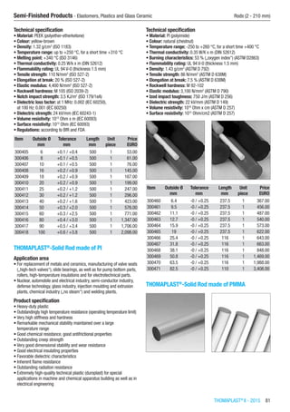 THOMAPLAST®
II - 2015  81
Semi-Finished Products - Elastomers, Plastics and Glass Ceramic	 Rods (2 - 210 mm)
Technical specification
•	Material: PEEK (polyether-etherketone)
•	Colour: yellow-brown
•	Density: 1.32 g/cm3
(ISO 1183)
•	Temperature range: up to +250 °C, for a short time +310 °C
•	Melting point: +340 °C (ISO 3146)
•	Thermal conductivity: 0.25 W/k x m (DIN 52612)
•	Flammability rating: UL 94 V-0 (thickness 1.5 mm)
•	Tensile strength: 110 N/mm2
(ISO 527-2)
•	Elongation at break: 20 % (ISO 527-2)
•	Elastic modulus: 4,400 N/mm2
(ISO 527-2)
•	Rockwell hardness: M 105 (ISO 2039-2)
•	Notch impact strength: 3.5 KJ/m2
(ISO 179/1eA)
•	Dielectric loss factor: at 1 MHz: 0.002 (IEC 60250),
at 100 Hz: 0.001 (IEC 60250)
•	Dielectric strength: 24 kV/mm (IEC 60243-1)
•	Volume resistivity: 1012
Ohm x m (IEC 60093)
•	Surface resistivity: 1013
Ohm (IEC 60093)
•	Regulations: according to BfR and FDA
Item Outside Ø Tolerance Length Unit Price
​ mm mm mm piece EURO
300405 6 +0.1 / +0.4 500 1 53.00
300406 8 +0.1 / +0.5 500 1 61.00
300407 10 +0.1 / +0.5 500 1 76.00
300408 16 +0.2 / +0.9 500 1 145.00
300409 18 +0.2 / +0.9 500 1 167.00
300410 20 +0.2 / +0.9 500 1 199.00
300411 25 +0.2 / +1.2 500 1 247.00
300412 30 +0.2 / +1.2 500 1 296.00
300413 40 +0.2 / +1.6 500 1 423.00
300414 50 +0.3 / +2.0 500 1 576.00
300415 60 +0.3 / +2.5 500 1 771.00
300416 80 +0.4 / +3.0 500 1 1,347.00
300417 90 +0.5 / +3.4 500 1 1,706.00
300418 100 +0.6 / +3.8 500 1 2,098.00
THOMAPLAST®
-Solid Rod made of PI
Application area
•	For replacement of metals and ceramics, manufacturing of valve seats
(„high-tech valves“), slide bearings, as well as for pump bottom parts,
rollers, high-temperature insulations and for electrotechnical parts.
•	Nuclear, automobile and electrical industry, semi-conductor industry,
defense technology, glass industry, injection moulding and extrusion
plants, chemical industry („no steam“) and welding plants.
Product specification
•	Heavy-duty plastic
•	Outstandingly high temperature resistance (operating temperature limit)
•	Very high stiffness and hardness
•	Remarkable mechanical stability maintained over a large  
temperature range
•	Good chemical resistance, good antifrictional properties
•	Outstanding creep strength
•	Very good dimensional stability and wear resistance
•	Good electrical insulating properties
•	Favorable dielectric characteristics
•	Inherent flame resistance
•	Outstanding radiation resistance
•	Extremely high-quality technical plastic (duroplast) for special
applications in machine and chemical apparatus building as well as in
electrical engineering
Technical specification
•	Material: PI (polyimide)
•	Colour: natural (chestnut)
•	Temperature range: -250 to +260 °C, for a short time +400 °C
•	Thermal conductivity: 0.35 W/K x m (DIN 52612)
•	Burning characteristics: 53 % („oxygen index“) (ASTM D2863)
•	Flammability rating: UL 94 V-0 (thickness 1.5 mm)
•	Density: 1.43 g/cm3
(ASTM D 792)
•	Tensile strength: 86 N/mm2
(ASTM D 638M)
•	Elongation at break: 7.5 % (ASTM D 638M)
•	Rockwell hardness: M 92-102
•	Elastic modulus: 3,100 N/mm2
(ASTM D 790)
•	Izod impact toughness: 750 J/m (ASTM D 256)
•	Dielectric strength: 22 kV/mm (ASTM D 149)
•	Volume resistivity: 1016
Ohm x cm (ASTM D 257)
•	Surface resistivity: 1015
Ohm/cm2 (ASTM D 257)​​
Item Outside Ø Tolerance Length Unit Price
​ mm mm mm piece EURO
300460 6.4 -0 / +0.25 237.5 1 367.00
300461 9.5 -0 / +0.25 237.5 1 456.00
300462 11.1 -0 / +0.25 237.5 1 487.00
300463 12.7 -0 / +0.25 237.5 1 540.00
300464 15.9 -0 / +0.25 237.5 1 573.00
300465 19 -0 / +0.25 237.5 1 622.00
300466 25.4 -0 / +0.25 116 1 643.00
300467 31.8 -0 / +0.25 116 1 663.00
300468 38.1 -0 / +0.25 116 1 848.00
300469 50.8 -0 / +0.25 116 1 1,469.00
300470 63.5 -0 / +0.25 116 1 1,988.00
300471 82.5 -0 / +0.25 110 1 3,408.00
THOMAPLAST®
-Solid Rod made of PMMA​​
 