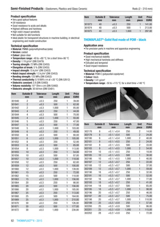 82  THOMAPLAST®
II - 2015
Semi-Finished Products - Elastomers, Plastics and Glass Ceramic	 Rods (2 - 210 mm)
Product specification
•	Very good optical features
•	UV-resistance
•	Good resistance to acids and alkalis
•	Highest stiffness and hardness
•	High notch impact sensitivity
•	Not suitable for slid functions
•	Ideal plastic for transparent structures in machine building, in electrical
engineering and model construction
Technical specification
•	Material: PMMA (polymethylmethacrylate)
•	Version: casted
•	Colour: glass-clear
•	Temperature range: -40 to +80 °C, for a short time+90 °C
•	Density: 1.19 g/cm3
(DIN 53479)
•	Tearing strength: 72 MPa (DIN 53455)
•	Elongation at break: 5 % (DIN 53455)
•	Impact strength: 15 kJ/m2
(DIN 53453)
•	Notch impact strength: 1.5 kJ/m2
(DIN 53453)
•	Bending strength: 125 MPa (DIN 53452)
•	Thermal conductivity: 0.19 W/K x m at +20 °C (DIN 52612)
•	Dielectric constant: 2.9 (DIN 53483)
•	Volume resistivity: 1015
Ohm x cm (DIN 53482)
•	Dielectric strength: 30 kV/mm (DIN 53481)
Item Outside Ø Tolerance Length Unit Price
​ mm mm mm piece EURO
301840 2 ±0.3 250 1 39.00
301841 2 ±0.3 500 1 62.00
301842 2 ±0.3 1,000 1 85.00
301843 4 ±0.3 250 1 44.00
301844 4 ±0.3 500 1 70.00
301845 4 ±0.3 1,000 1 93.00
301846 5 ±0.3 250 1 47.00
301847 5 ±0.3 500 1 77.00
301848 5 ±0.3 1,000 1 103.00
301849 6 ±0.3 250 1 49.00
301850 6 ±0.3 500 1 80.00
301851 6 ±0.3 1,000 1 105.00
301852 8 ±0.3 250 1 52.00
301853 8 ±0.3 500 1 85.00
301854 8 ±0.3 1,000 1 113.00
301855 10 ±0.3 250 1 54.00
301856 10 ±0.3 500 1 87.00
301857 10 ±0.3 1,000 1 118.00
301858 12 ±0.3 250 1 62.00
301859 12 ±0.3 500 1 100.00
301860 12 ±0.3 1,000 1 139.00
301861 15 ±0.3 250 1 72.00
301862 15 ±0.3 500 1 118.00
301863 15 ±0.3 1,000 1 156.00
301864 20 ±0.3 250 1 98.00
301865 20 ±0.3 500 1 156.00
301866 20 ±0.3 1,000 1 185.00
301867 25 ±0.3 250 1 113.00
301868 25 ±0.3 500 1 164.00
301869 25 ±0.3 1,000 1 210.00
301870 30 ±0.3 250 1 126.00
301871 30 ±0.3 500 1 177.00
301872 30 ±0.3 1,000 1 238.00
Item Outside Ø Tolerance Length Unit Price
​ mm mm mm piece EURO
301873 40 ±0.3 250 1 141.00
301874 40 ±0.3 500 1 213.00
301875 40 ±0.3 1,000 1 297.00
THOMAPLAST®
-Solid Rod made of POM - black
Application area
•	For precision parts in machine and apparatus engineering
Product specification
•	Good mechanical stability
•	High mechanical hardness and stiffness
•	Extruded and tempered
•	Good impact resistance
Technical specification
•	Material: POM-C (polyacetal-copolymer)
•	Colour: black
•	Density: 1.41 g/cm³
•	Temperature range: -50 to +115 °C; for a short time +140 °C​​
Item Outside Ø Tolerance Length Unit Price
​ mm mm mm piece EURO
302178 6 +0.1 / +0.4 250 2 14.00
302179 6 +0.1 / +0.4 500 2 24.00
302180 6 +0.1 / +0.4 1,000 2 40.00
302181 8 +0.1 / +0.5 250 2 24.00
302182 8 +0.1 / +0.5 500 2 33.00
302183 8 +0.1 / +0.5 1,000 2 54.00
302184 10 +0.1 / +0.5 250 1 18.00
302185 10 +0.1 / +0.5 500 1 30.00
302186 10 +0.1 / +0.5 1,000 1 40.00
302187 12 +0.2 / +0.7 250 1 22.00
302188 12 +0.2 / +0.7 500 1 37.00
302189 12 +0.2 / +0.7 1,000 1 59.00
302190 16 +0.2 / +0.7 250 1 32.00
302191 16 +0.2 / +0.7 500 1 52.00
302192 16 +0.2 / +0.7 1,000 1 77.00
302193 18 +0.2 / +0.7 250 1 41.00
302194 18 +0.2 / +0.7 500 1 65.00
302195 18 +0.2 / +0.7 1,000 1 98.00
302196 20 +0.2 / +0.7 250 1 46.00
302197 20 +0.2 / +0.7 500 1 75.00
302198 20 +0.2 / +0.7 1,000 1 110.00
302199 25 +0.2 / +0.9 250 1 57.00
302200 25 +0.2 / +0.9 500 1 86.00
302201 25 +0.2 / +0.9 1,000 1 115.00
302202 28 +0.2 / +0.9 250 1 72.00
 