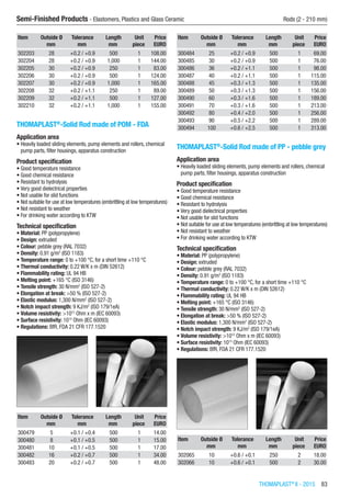 THOMAPLAST®
II - 2015  83
Semi-Finished Products - Elastomers, Plastics and Glass Ceramic	 Rods (2 - 210 mm)
Item Outside Ø Tolerance Length Unit Price
​ mm mm mm piece EURO
302203 28 +0.2 / +0.9 500 1 108.00
302204 28 +0.2 / +0.9 1,000 1 144.00
302205 30 +0.2 / +0.9 250 1 83.00
302206 30 +0.2 / +0.9 500 1 124.00
302207 30 +0.2 / +0.9 1,000 1 165.00
302208 32 +0.2 / +1.1 250 1 89.00
302209 32 +0.2 / +1.1 500 1 127.00
302210 32 +0.2 / +1.1 1,000 1 155.00
THOMAPLAST®
-Solid Rod made of POM - FDA
Application area
•	Heavily loaded sliding elements, pump elements and rollers, chemical
pump parts, filter housings, apparatus construction
Product specification
•	Good temperature resistance
•	Good chemical resistance
•	Resistant to hydrolysis
•	Very good dielectrical properties
•	Not usable for slid functions
•	Not suitable for use at low temperatures (embrittling at low temperatures)
•	Not resistant to weather
•	For drinking water according to KTW
Technical specification
•	Material: PP (polypropylene)
•	Design: extruded
•	Colour: pebble grey (RAL 7032)
•	Density: 0.91 g/m3
(ISO 1183)
•	Temperature range: 0 to +100 °C, for a short time +110 °C
•	Thermal conductivity: 0.22 W/K x m (DIN 52612)
•	Flammability rating: UL 94 HB
•	Melting point: +165 °C (ISO 3146)
•	Tensile strength: 30 N/mm2
(ISO 527-2)
•	Elongation at break: >50 % (ISO 527-2)
•	Elastic modulus: 1,300 N/mm2
(ISO 527-2)
•	Notch impact strength: 9 KJ/m2
(ISO 179/1eA)
•	Volume resistivity: >1012
Ohm x m (IEC 60093)
•	Surface resistivity: 1013
Ohm (IEC 60093)
•	Regulations: BfR, FDA 21 CFR 177.1520​​
Item Outside Ø Tolerance Length Unit Price
​ mm mm mm piece EURO
300479 5 +0.1 / +0.4 500 1 14.00
300480 8 +0.1 / +0.5 500 1 15.00
300481 10 +0.1 / +0.5 500 1 17.00
300482 16 +0.2 / +0.7 500 1 34.00
300483 20 +0.2 / +0.7 500 1 48.00
Item Outside Ø Tolerance Length Unit Price
​ mm mm mm piece EURO
300484 25 +0.2 / +0.9 500 1 69.00
300485 30 +0.2 / +0.9 500 1 76.00
300486 36 +0.2 / +1.1 500 1 98.00
300487 40 +0.2 / +1.1 500 1 115.00
300488 45 +0.3 / +1.3 500 1 135.00
300489 50 +0.3 / +1.3 500 1 156.00
300490 60 +0.3 / +1.6 500 1 189.00
300491 70 +0.3 / +1.6 500 1 213.00
300492 80 +0.4 / +2.0 500 1 256.00
300493 90 +0.5 / +2.2 500 1 289.00
300494 100 +0.6 / +2.5 500 1 313.00
THOMAPLAST®
-Solid Rod made of PP - pebble grey
Application area
•	Heavily loaded sliding elements, pump elements and rollers, chemical
pump parts, filter housings, apparatus construction
Product specification
•	Good temperature resistance
•	Good chemical resistance
•	Resistant to hydrolysis
•	Very good dielectrical properties
•	Not usable for slid functions
•	Not suitable for use at low temperatures (embrittling at low temperatures)
•	Not resistant to weather
•	For drinking water according to KTW
Technical specification
•	Material: PP (polypropylene)
•	Design: extruded
•	Colour: pebble grey (RAL 7032)
•	Density: 0.91 g/m3
(ISO 1183)
•	Temperature range: 0 to +100 °C, for a short time +110 °C
•	Thermal conductivity: 0.22 W/K x m (DIN 52612)
•	Flammability rating: UL 94 HB
•	Melting point: +165 °C (ISO 3146)
•	Tensile strength: 30 N/mm2
(ISO 527-2)
•	Elongation at break: >50 % (ISO 527-2)
•	Elastic modulus: 1,300 N/mm2
(ISO 527-2)
•	Notch impact strength: 9 KJ/m2
(ISO 179/1eA)
•	Volume resistivity: >1012
Ohm x m (IEC 60093)
•	Surface resistivity: 1013
Ohm (IEC 60093)
•	Regulations: BfR, FDA 21 CFR 177.1520​​
Item Outside Ø Tolerance Length Unit Price
​ mm mm mm piece EURO
302065 10 +0.6 / +0.1 250 2 18.00
302066 10 +0.6 / +0.1 500 2 30.00
 