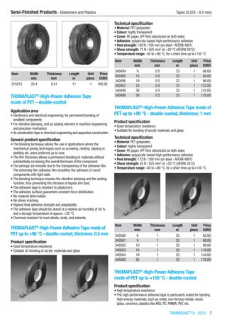 THOMAPLAST®
II - 2015  7
Semi-Finished Products - Elastomers and Plastics	 Tapes (0.025 - 8.0 mm)
Item Width Thickness Length Unit Price
​ mm mm m piece EURO
315215 25.4 0.51 11 1 165.00
THOMAPLAST®
-High-Power Adhesive Tape
made of PET – double-coated
Application area
•	Electronics and electrical engineering, for permanent bonding of
smallest components
•	For vibration damping, and as sealing element in machine engineering
and precision mechanics
•	As construction tape in chemical engineering and apparatus construction
General product specification
•	The bonding technique allows the use in applications where the
mechanical joining techniques such as screwing, riveting, clipping or
welding etc. were preferred up to now.
•	The film thickness allows a permanent bonding of materials without
substantially increasing the overall thickness of the component.
•	The joinings are invisible due to the transparency of the adhesive film.
The extremely thin adhesive film simplifies the adhesion of round
components with tight radii.
•	The bonding technique ensures the vibration damping and the sealing
function, thus preventing the intrusion of liquids and dust.
•	The adhesive tape is resistant to plasticizers.
•	The adhesive surface guarantees constant force distribution.
•	No material deformation
•	No stress cracking
•	Highest final adhesive strength and adaptability
•	The adhesive tape should be stored at a relative air humidity of 50 %
and a storage temperature of approx. +20 °C.
•	Chemical-resistant to most alkalis, acids, and solvents​
THOMAPLAST®
-High-Power Adhesive Tape made of
PET up to +90 °C - double-coated, thickness: 0.5 mm
Product specification
•	Good temperature resistance
•	Suitable for bonding of acrylic materials and glass​​
Technical specification
•	Material: PET (polyester)
•	Colour: highly transparent
•	Cover: PE paper, (PP film) siliconized on both sides
•	Adhesive: polyacrylic-based high-performance adhesive
•	Peel strength: 148 N / 100 mm (on steel - AFERA 4001)
•	Shear strength: 75 N / 625 mm2
at +20 °C (AFERA 2012)
•	Temperature range: -40 to +90 °C, for a short time up to+150 °C
Item Width Thickness Length Unit Price
​ mm mm m piece EURO
340494 9 0.5 33 1 66.00
340495 15 0.5 33 1 84.00
340496 19 0.5 33 1 96.00
340497 25 0.5 33 1 122.00
340498 30 0.5 33 1 142.00
340499 38 0.5 33 1 178.00
THOMAPLAST®
-High-Power Adhesive Tape made of
PET up to +90 °C - double-coated, thickness: 1 mm
Product specification
•	Good temperature resistance
•	Suitable for bonding of acrylic materials and glass
Technical specification
•	Material: PET (polyester)
•	Colour: highly transparent
•	Cover: PE paper, (PP film) siliconized on both sides
•	Adhesive: polyacrylic-based high-performance adhesive
•	Peel strength: 172 N / 100 mm (on steel - AFERA 4001)
•	Shear strength: 45 N / 625 mm2
at +20 °C (AFERA 2012)
•	Temperature range: -40 to +90 °C, for a short time up to+150 °C​​
Item Width Thickness Length Unit Price
​ mm mm m piece EURO
340500 6 1 33 1 62.00
340501 9 1 33 1 88.00
340502 12 1 33 1 98.00
340503 15 1 33 1 116.00
340504 19 1 33 1 144.00
340505 25 1 33 1 176.00
THOMAPLAST®
-High-Power Adhesive Tape
made of PET up to +150 °C - double-coated
Product specification
•	High temperature resistance
•	The high-performance adhesive tape is particularly suited for bonding
high-energy materials, such as metal, non-ferrous metals, wood,
glass, ceramics, plastics like ABS, PC, PMMA, PVC etc.
 