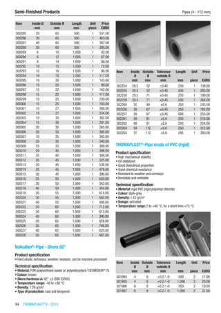 94  THOMAPLAST®
II - 2015
Semi-Finished Products	 Pipes (4 - 112 mm)
Item Inside Ø Outside Ø Length Unit Price
​ mm mm mm piece EURO
300285 20 65 500 1 531.00
300286 30 65 500 1 463.00
300287 40 65 500 1 387.00
300288 50 65 500 1 295.00
300289 6 10 1,000 1 42.00
300290 6 12 1,000 1 67.00
300291 8 14 1,000 1 86.00
300292 10 15 1,000 1 72.00
300293 10 16 1,000 1 86.00
300294 10 18 1,000 1 117.00
300295 10 20 1,000 1 143.00
300296 15 20 1,000 1 90.00
300297 10 22 1,000 1 162.00
300298 15 22 1,000 1 117.00
300299 10 25 1,000 1 230.00
300300 15 25 1,000 1 193.00
300301 10 27 1,000 1 268.00
300302 15 27 1,000 1 234.00
300303 10 30 1,000 1 302.00
300304 15 30 1,000 1 291.00
300305 20 30 1,000 1 265.00
300306 20 33 1,000 1 305.00
300307 10 35 1,000 1 365.00
300308 20 35 1,000 1 340.00
300309 25 35 1,000 1 309.00
300310 20 40 1,000 1 398.00
300311 25 40 1,000 1 346.00
300312 30 40 1,000 1 325.00
300313 20 45 1,000 1 538.00
300314 25 45 1,000 1 476.00
300315 30 45 1,000 1 399.00
300316 25 50 1,000 1 620.00
300317 30 50 1,000 1 543.00
300318 40 50 1,000 1 345.00
300319 20 55 1,000 1 674.00
300320 30 55 1,000 1 562.00
300321 40 55 1,000 1 409.00
300322 20 60 1,000 1 712.00
300323 30 60 1,000 1 613.00
300324 40 60 1,000 1 390.00
300325 20 65 1,000 1 828.00
300326 30 65 1,000 1 746.00
300327 40 65 1,000 1 625.00
300328 50 65 1,000 1 467.00
Vulkollan®
-Pipe - Shore 92°
Product specification
•	Hard elastic behaviour, weather resistant, can be machine processed
Technical specification
•	Material: PUR (polyurethane based on polyesterpolyol / DESMODUR®
15)
•	Colour: brown
•	Shore hardness A: 92° ±5 (DIN 53505)
•	Temperature range: -40 to +80 °C
•	Density: 1.26 g/cm3
•	Type of production: cast and tempered​​
Item Inside
Ø
Outside
Ø
Tolerance
outside Ø
Length Unit Price
​ mm mm mm mm piece EURO
302254 28.5 52 ±0.45 250 1 138.00
302255 28.5 52 ±0.45 500 1 205.00
302258 29.5 71 ±0.45 250 1 199.00
302259 29.5 71 ±0.45 500 1 264.00
302260 35 90 ±0.6 250 1 243.00
302256 39 67 ±0.45 250 1 183.00
302257 39 67 ±0.45 500 1 255.00
302261 39 81 ±0.6 250 1 216.00
302262 48 81 ±0.6 250 1 224.00
302264 59 112 ±0.6 250 1 312.00
302263 77 112 ±0.6 245 1 285.00
THOMAPLAST®
-Pipe made of PVC (rigid)
Product specification
•	High mechanical stability
•	UV-stabilized
•	Good dielectrical properties
•	Good chemical resistance
•	Resistant to weather and corrosion
•	Bondable and weldable
Technical specification
•	Material: rigid PVC (rigid polyvinyl chloride)
•	Colour: dark-grey
•	Density: 1.42 g/cm3
•	Design: extruded
•	Temperature range: 0 to +60 °C, for a short time +75 °C​​
Item Inside
Ø
Outside
Ø
Tolerance
outside Ø
Length Unit Price
​ mm mm mm mm piece EURO
301984 4 6 +0.2 / -0 500 2 17.00
301985 4 6 +0.2 / -0 1,000 2 25.00
301986 6 8 +0.2 / -0 500 2 19.00
301987 6 8 +0.2 / -0 1,000 2 31.00
 