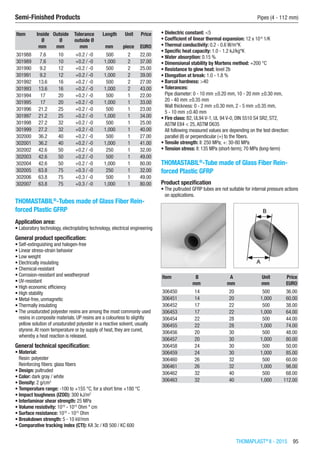 THOMAPLAST®
II - 2015  95
Semi-Finished Products	 Pipes (4 - 112 mm)
Item Inside
Ø
Outside
Ø
Tolerance
outside Ø
Length Unit Price
​ mm mm mm mm piece EURO
301988 7.6 10 +0.2 / -0 500 2 22.00
301989 7.6 10 +0.2 / -0 1,000 2 37.00
301990 9.2 12 +0.2 / -0 500 2 25.00
301991 9.2 12 +0.2 / -0 1,000 2 39.00
301992 13.6 16 +0.2 / -0 500 2 27.00
301993 13.6 16 +0.2 / -0 1,000 2 43.00
301994 17 20 +0.2 / -0 500 1 22.00
301995 17 20 +0.2 / -0 1,000 1 33.00
301996 21.2 25 +0.2 / -0 500 1 23.00
301997 21.2 25 +0.2 / -0 1,000 1 34.00
301998 27.2 32 +0.2 / -0 500 1 25.00
301999 27.2 32 +0.2 / -0 1,000 1 40.00
302000 36.2 40 +0.2 / -0 500 1 27.00
302001 36.2 40 +0.2 / -0 1,000 1 41.00
302002 42.6 50 +0.2 / -0 250 1 32.00
302003 42.6 50 +0.2 / -0 500 1 49.00
302004 42.6 50 +0.2 / -0 1,000 1 80.00
302005 63.8 75 +0.3 / -0 250 1 32.00
302006 63.8 75 +0.3 / -0 500 1 49.00
302007 63.8 75 +0.3 / -0 1,000 1 80.00
THOMASTABIL®
-Tubes made of Glass Fiber Rein-
forced Plastic GFRP
Application area:
•	Laboratory technology, electroplating technology, electrical engineering
General product specification:
•	Self-extinguishing and halogen-free
•	Linear stress-strain behavior
•	Low weight
•	Electrically insulating
•	Chemical-resistant
•	Corrosion-resistant and weatherproof
•	UV-resistant
•	High economic efficiency
•	High stability
•	Metal-free, unmagnetic
•	Thermally insulating
•	The unsaturated polyester resins are among the most commonly used
resins in composite materials. UP resins are a colourless to slightly
yellow solution of unsaturated polyester in a reactive solvent, usually
styrene.At room temperature or by supply of heat, they are cured,
whereby a heat reaction is released.
General technical specification:
•	Material:
Resin: polyester
Reinforcing fibers: glass fibers
•	Design: pultruded
•	Color: dark gray / white
•	Density: 2 g/cm3
•	Temperature range: -100 to +155 °C, for a short time +180 °C
•	Impact toughness (IZOD): 300 kJ/m2
•	Interlaminar shear strength: 25 MPa
•	Volume resistivity: 1010
- 1015
Ohm * cm
•	Surface resistance: 1010
- 1015
Ohm
•	Breakdown strength: 5 - 10 kV/mm
•	Comparative tracking index (CTI): KA 3c / KB 500 / KC 600
•	Dielectric constant: <5
•	Coefficient of linear thermal expansion: 12 x 10-6
1/K
•	Thermal conductivity: 0.2 - 0.6 W/m*K
•	Specific heat capacity: 1.0 - 1.2 kJ/kg*K
•	Water absorption: 0.15 %
•	Dimensional stability by Martens method: +200 °C
•	Resistance to glow heat: level 2b
•	Elongation at break: 1.0 - 1.8 %
•	Barcol hardness: >40
•	Tolerances:
Pipe diameter: 0 - 10 mm ±0.20 mm, 10 - 20 mm ±0.30 mm,  
20 - 40 mm ±0.35 mm
Wall thickness: 0 - 2 mm ±0.30 mm, 2 - 5 mm ±0.35 mm,  
5 - 10 mm ±0.40 mm
•	Fire class: B2, UL94 V-1, UL 94 V-0, DIN 5510 S4 SR2, ST2,
ASTM E84 < 25,ASTM D635
All following measured values are depending on the test direction:
parallel (II) or perpendicular (+) to the fibers.
•	Tensile strength: II: 250 MPa; +: 30-80 MPa
•	Tension stress: II: 135 MPa (short-term); 70 MPa (long-term)​
THOMASTABIL®
-Tube made of Glass Fiber Rein-
forced Plastic GFRP
Product spezification
•	The pultruded GFRP tubes are not suitable for internal pressure actions
on applications.​​
Item B A Unit Price
​ mm mm mm EURO
306450 14 20 500 36.00
306451 14 20 1,000 60.00
306452 17 22 500 38.00
306453 17 22 1,000 64.00
306454 22 28 500 44.00
306455 22 28 1,000 74.00
306456 20 30 500 48.00
306457 20 30 1,000 80.00
306458 24 30 500 50.00
306459 24 30 1,000 85.00
306460 26 32 500 60.00
306461 26 32 1,000 98.00
306462 32 40 500 68.00
306463 32 40 1,000 112.00
 