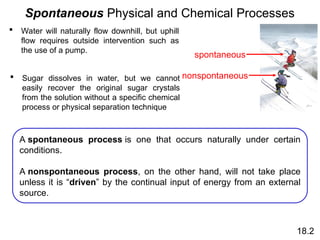 Spontaneous Physical Process Example The Fundamental of Chemistry - Entropy and Gibbs Energy | PPT