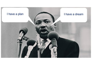 I have a problemI have a plan I have a dream
 