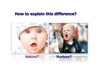 How to explain this difference?
Nurture?Nature?
 