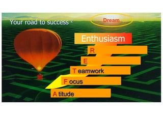 R
AA
Dream
Enthusiasm
F
TT
E
A titude
F ocus
Your road to success 2
TT eamwork
 