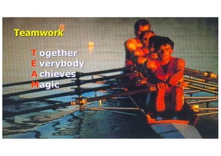 T
E
A
M
ogether
verybody
chieves
agic
Teamwork
 