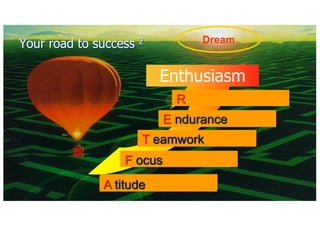 R
AA
Dream
Enthusiasm
F
TT
E
A titude
F ocus
Your road to success 2
TT eamwork
E ndurance
 
