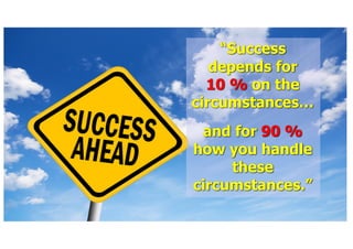 Success
depends for
10 % on the
circumstances
and for 90 %
how you handle
these
circumstances.
 