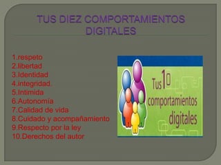 1.respeto
2.libertad
3.Identidad
4.integridad.
5.Intimida
6.Autonomía
7.Calidad de vida
8.Cuidado y acompañamiento
9.Respecto por la ley
10.Derechos del autor
 