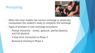 Icon Exchange Assignment #1: Enticing, Prompting, and Motivation | PPTX