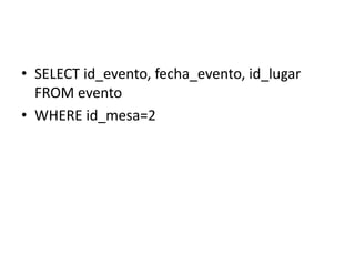SELECT id_evento, fecha_evento, id_lugar FROM eventoWHERE id_mesa=2