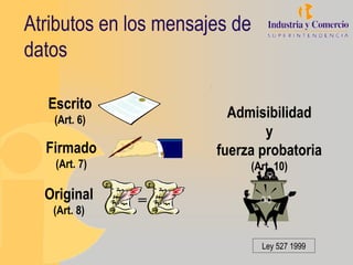 Atributos en los mensajes de
datos

  Escrito
   (Art. 6)
                         Admisibilidad
                               y
  Firmado              fuerza probatoria
   (Art. 7)                 (Art. 10)

  Original    =
   (Art. 8)

                               Ley 527 1999
 