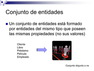 Conjunto de entidades
 Un conjunto de entidades está formado
por entidades del mismo tipo que poseen
las mismas propiedades (no sus valores)
Cliente
Libro
Préstamo
Película
Empleado
Conjunto disjunto o no
 