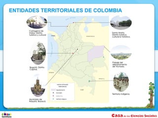 ENTIDADES TERRITORIALES DE COLOMBIA
 