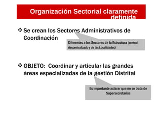 Se crean los Sectores Administrativos de Coordinación OBJETO:  Coordinar y articular las grandes áreas especializadas de la gestión Distrital   Organización Sectorial claramente definida  Diferentes a los Sectores de la Estructura  (central, descentralizado y de las Localidades ) Es importante aclarar que no se trata de Supersecretarías 