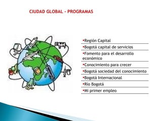CIUDAD GLOBAL - PROGRAMAS Región Capital Bogotá capital de servicios Fomento para el desarrollo económico Conocimiento para crecer Bogotá sociedad del conocimiento  Bogotá Internacional Río Bogotá Mi primer empleo 
