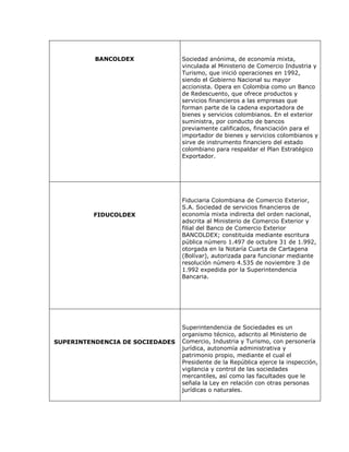 Entidades de comercio exterior!!