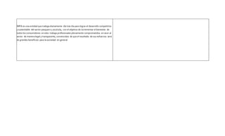 IMPA:es una entidad que trabaja diariamente dia tras dia para lograr el desarrollo competitivo
y sustentable del sector pesquero y acuícola, con el objetivo de incrementar el bienestar de
todos los consumidores en esta trabaja profesionales plenamente comprometidos en sevir al
sector de manera legal y transparente, convencidos de que el resultado de sus esfuerzos será
de grandes beneficios para la sociedad en general
 