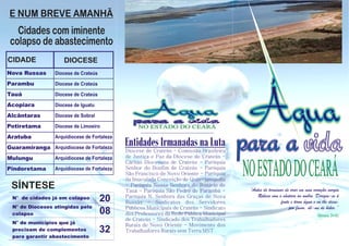 Entidades divulgam folder com alerta sobre risco de colapso no abastecimento d'água em municípios cearenses