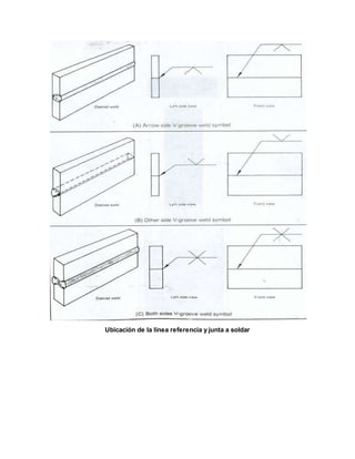 Ubicación de la línea referencia y junta a soldar
 