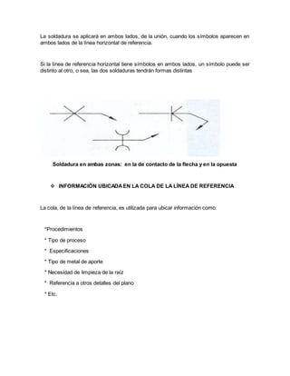 La soldadura se aplicará en ambos lados, de la unión, cuando los símbolos aparecen en
ambos lados de la línea horizontal de referencia.
Si la línea de referencia horizontal tiene símbolos en ambos lados, un símbolo puede ser
distinto al otro, o sea, las dos soldaduras tendrán formas distintas
Soldadura en ambas zonas: en la de contacto de la flecha y en la opuesta
 INFORMACIÓN UBICADAEN LA COLA DE LA LÍNEA DE REFERENCIA
La cola, de la línea de referencia, es utilizada para ubicar información como:
*Procedimientos
* Tipo de proceso
* Especificaciones
* Tipo de metal de aporte
* Necesidad de limpieza de la raíz
* Referencia a otros detalles del plano
* Etc.
 