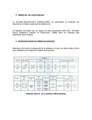  SÍMBOLOS DE LASOLDADURA
La Sociedad Americana de la Soldadura (AWS), ha desarrollado un Estándar que
describe los símbolos usados para la soldadura ws.
El Standard de la AWS que se expone en esta presentación: AWS A2.4, “Símbolos
para la Soldadura y Ensayos no Destructivos”, detalla todos los requisitos para
representar estos símbolos.
 REPRESENTACIÓN DE SÍMBOLOS BÁSICOS
Describen como será la configuración de la soldadura; es decir, se refiere al tipo y forma
de la soldadura que se aplicará en determinado proceso
Símbolos básicos de la soldadura (Weld Symbols)
 