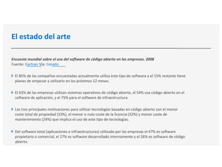El estado del arte
Encuesta mundial sobre el uso del software de código abierto en las empresas. 2008
Fuente: Gartner Via: Cenatic
El 85% de las compañías encuestadas actualmente utiliza este tipo de software y el 15% restante tiene
planes de empezar a utilizarlo en los próximos 12 meses.
El 63% de las empresas utilizan sistemas operativos de código abierto, el 54% usa código abierto en el
software de aplicación, y el 75% para el software de infraestructura.
Las tres principales motivaciones para utilizar tecnologías basadas en código abierto son el menor
coste total de propiedad (33%), el menor o nulo coste de la licencia (32%) y menor coste de
mantenimiento (24%) que implica el uso de este tipo de tecnologías.
Del software total (aplicaciones e infraestructuras) utilizado por las empresas el 47% es software
propietario o comercial, el 27% es software desarrollado internamente y el 26% es software de código
abierto.
 