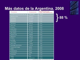 En Tiempos De Facebook