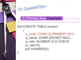 3. Primary Key Example 
Sql>CREATE TABLE product 
( 
p_code CHAR (3) PRIMERY KEY, 
p_name CHAR (20) NOT NULL, 
p_rate NUMBER (5,2) CHECK 
(c_rate>0), 
qoh NUMBER(2), 
); 
 