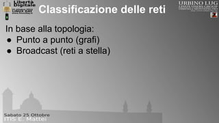 Classificazione delle reti 
In base alla topologia: 
● Punto a punto (grafi) 
● Broadcast (reti a stella) 
 