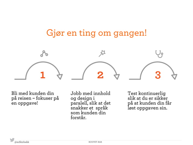 En ting om gangen | PDF