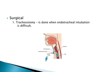  Surgical
1. Tracheostomy – is done when endotracheal intubation
is difficult.
 