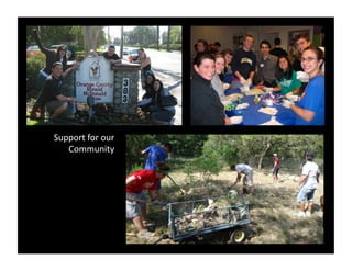 Support
for
our
Community