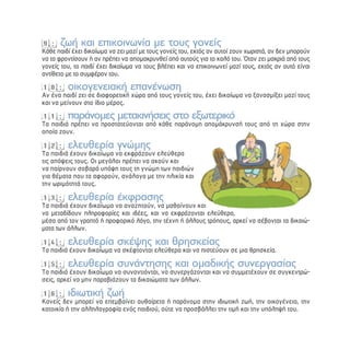 9: ζωή και επικοινωνία με τους γονείς
Κάθε παιδί έχει δικαίωμα να ζει μαζί με τους γονείς του, εκτός αν αυτοί ζουν χωριστά, αν δεν μπορούν
να το φροντίσουν ή αν πρέπει να απομακρυνθεί από αυτούς για το καλό του. Όταν ζει μακριά από τους
γονείς του, το παιδί έχει δικαίωμα να τους βλέπει και να επικοινωνεί μαζί τους, εκτός αν αυτό είναι
αντίθετο με το συμφέρον του.
10: οικογενειακή επανένωση
Αν ένα παιδί ζει σε διαφορετική χώρα από τους γονείς του, έχει δικαίωμα να ξανασμίξει μαζί τους
και να μείνουν στο ίδιο μέρος.
11: παράνομες μετακινήσεις στο εξωτερικό
Τα παιδιά πρέπει να προστατεύονται από κάθε παράνομη απομάκρυνσή τους από τη χώρα στην
οποία ζουν.
12: ελευθερία γνώμης
Τα παιδιά έχουν δικαίωμα να εκφράζουν ελεύθερα
τις απόψεις τους. Οι μεγάλοι πρέπει να ακούν και
να παίρνουν σοβαρά υπόψη τους τη γνώμη των παιδιών
για θέματα που τα αφορούν, ανάλογα με την ηλικία και
την ωριμότητά τους.
13: ελευθερία έκφρασης
Τα παιδιά έχουν δικαίωμα να αναζητούν, να μαθαίνουν και
να μεταδίδουν πληροφορίες και ιδέες, και να εκφράζονται ελεύθερα,
μέσα από τον γραπτό ή προφορικό λόγο, την τέχνη ή άλλους τρόπους, αρκεί να σέβονται τα δικαιώ-
ματα των άλλων.
14: ελευθερία σκέψης και θρησκείας
Τα παιδιά έχουν δικαίωμα να σκέφτονται ελεύθερα και να πιστεύουν σε μια θρησκεία.
15: ελευθερία συνάντησης και ομαδικής συνεργασίας
Τα παιδιά έχουν δικαίωμα να συναντιόνται, να συνεργάζονται και να συμμετέχουν σε συγκεντρώ-
σεις, αρκεί να μην παραβιάζουν τα δικαιώματα των άλλων.
16: ιδιωτική ζωή
Κανείς δεν μπορεί να επεμβαίνει αυθαίρετα ή παράνομα στην ιδιωτική ζωή, την οικογένεια, την
κατοικία ή την αλληλογραφία ενός παιδιού, ούτε να προσβάλλει την τιμή και την υπόληψή του.
 