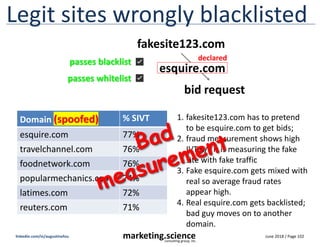 June 2018 / Page 102
marketing.science
consulting group, inc.
linkedin.com/in/augustinefou
Legit sites wrongly blacklisted...
