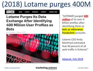 Entire ecosystem supporting ad fraud 2018