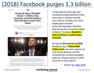 June 2018 / Page 35
marketing.science
consulting group, inc.
linkedin.com/in/augustinefou
(2018) Facebook purges 1.3 billi...