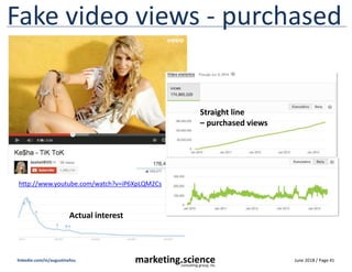 June 2018 / Page 41
marketing.science
consulting group, inc.
linkedin.com/in/augustinefou
Fake video views - purchased
htt...