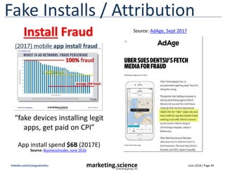 June 2018 / Page 49
marketing.science
consulting group, inc.
linkedin.com/in/augustinefou
Fake Installs / Attribution
Inst...