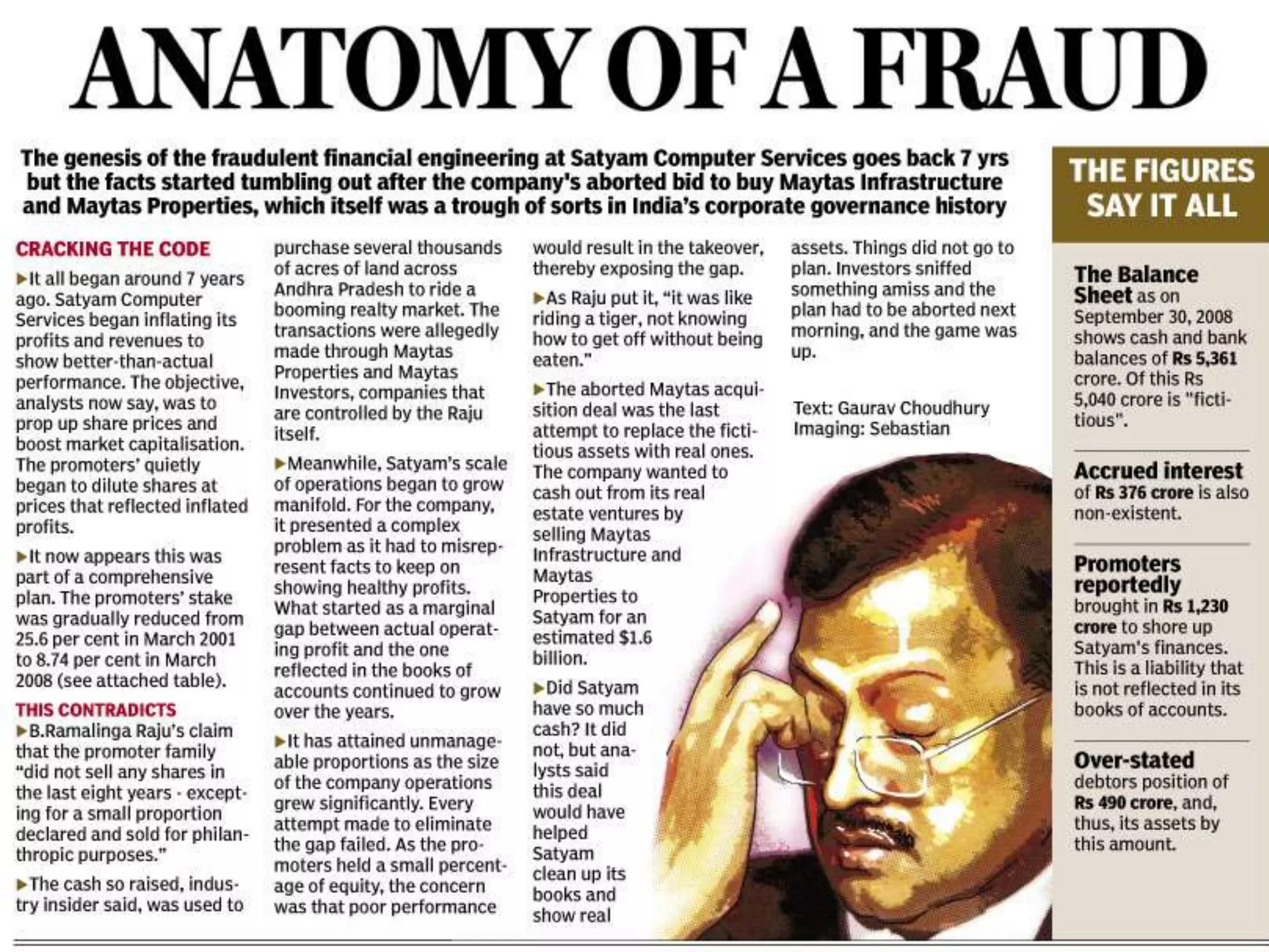 Entire forensic accounting project