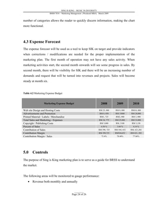 SING IS KING – MUSIC IN DIVERSITY
                         BMM 7034 – Marketing Management (Weekend MBA) March 2009


number of categories allows the reader to quickly discern information, making the chart
more functional.




4.3 Expense Forecast
The expense forecast will be used as a tool to keep SIK on target and provide indicators
when corrections / modifications are needed for the proper implementation of the
marketing plan. The first month of operation may not have any sales activity. When
marketing activities start, the second month onwards will see some progress in sales. By
second month, there will be visibility for SIK and there will be an increasing number of
demands and request that will be turned into revenues and projects. Sales will become
steady at month six.


Table 4.2 Marketing Expense Budget


                   Marketing Expense Budget                              2008          2009          2010

Web site Design and Hosting Costs                                       RM 25, 000    RM 8, 000    RM10, 000
Advertisements and Promotion                                            RM 8, 050     RM 15000     RM 20,000
Printed Material / Labels / Merchandise                                 RM1, 725      RM2, 000      RM 3, 000
Total Sales and Marketing - Expenses                                    RM 34, 775   RM 25,000     RM 33,000
Copyright / Publishing Costs                                            RM 3,000      RM, 3100      RM 3,150
Percent of Sales                                                          6.58 %       3.60 %        4,14 %
Contribution of Sales                                                  RM 398, 725   RM 544, 652   RM, 621,202
Contribution Margin                                                    RM 398,725    RM544,652     RM 621, 202
Contribution Margin / Sales                                               75.4%        78.40%        77.86%




5.0     Controls
The purpose of Sing is King marketing plan is to serve as a guide for BRSS to understand
the market.


The following areas will be monitored to gauge performance:
    •   Revenue both monthly and annually


                                                _________
                                              Page 24 of 26
 