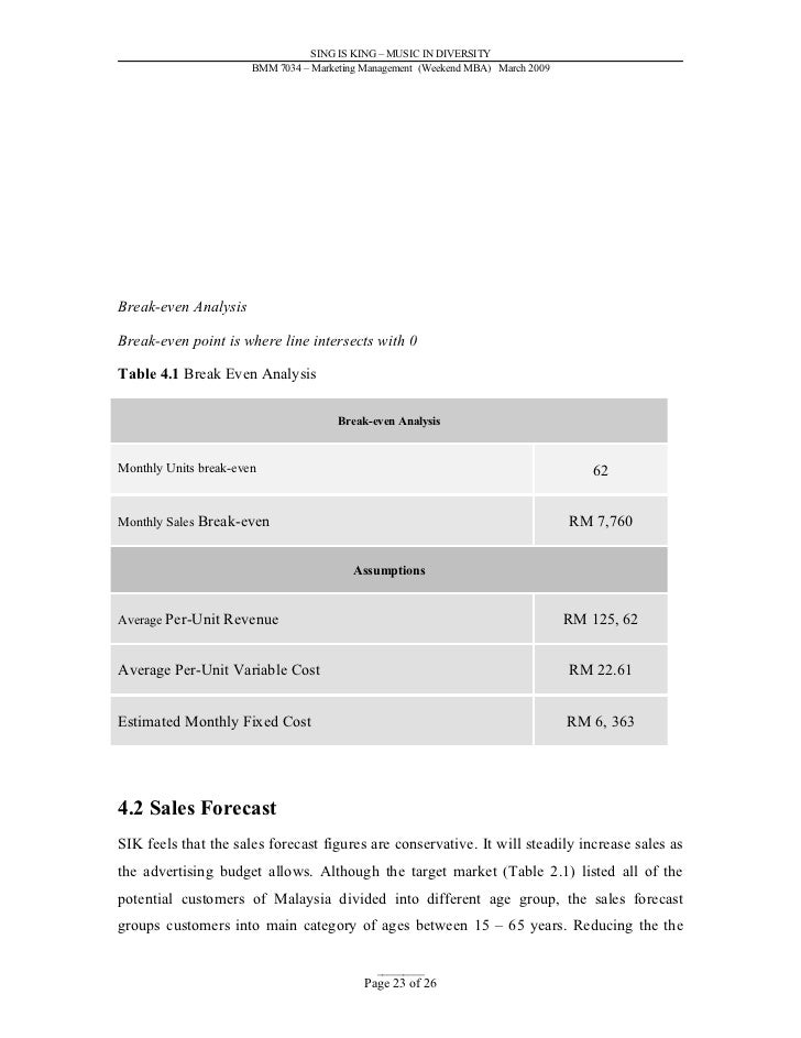 music business cover letter