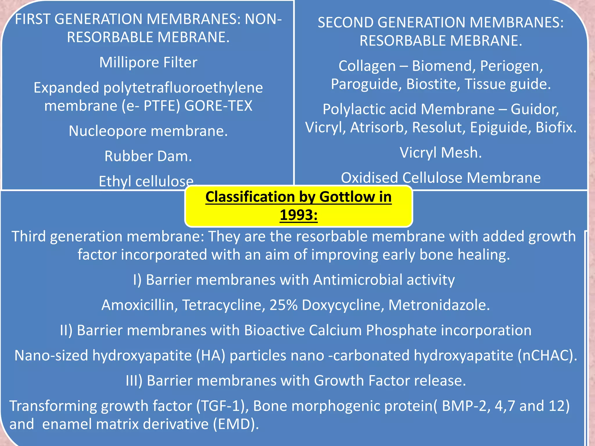 Resorbable Filter Entire papilla preservation technique | PPTX
